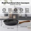 Egg Frying Pan Non Stick 20cm/ 8 inch, Induction Wok for Steak Bacon Hot-Dog Burgers, Forged Aluminum Woks Nonstick Anti-Scratch Coating Anti-scalding